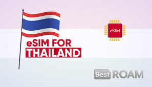 Thailand - Unlimited 4G/5G Data eSIM - Thai Pass