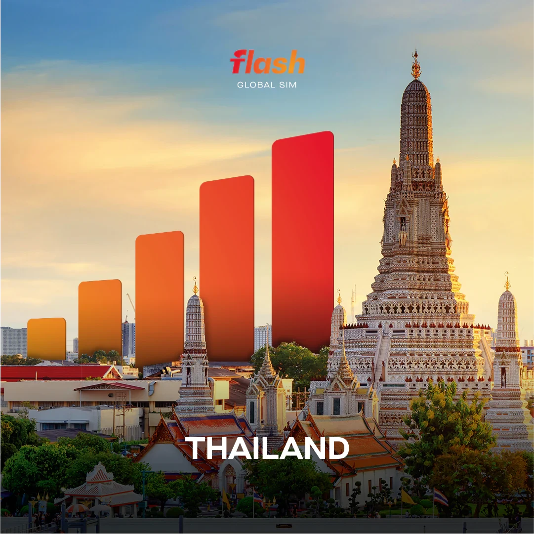 Thailand eSIM_thumbnail_thethaipass.com